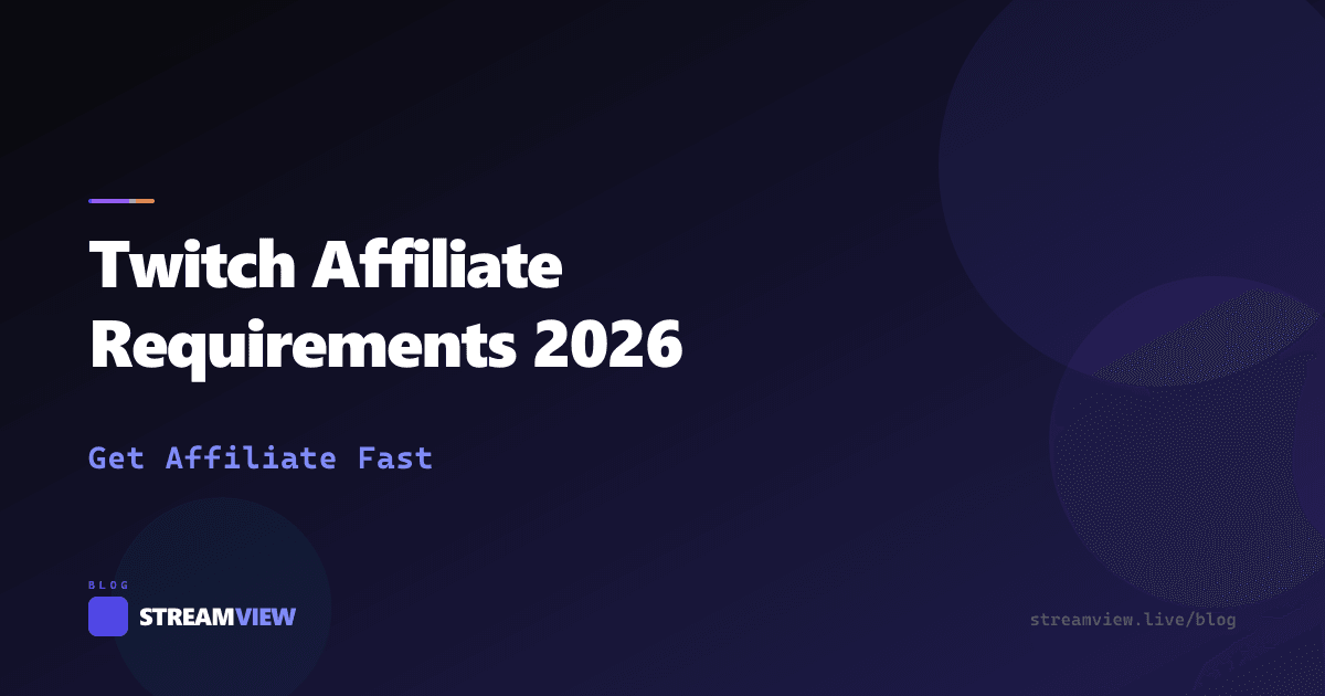 Twitch Affiliate badge with requirements checklist showing progress bars